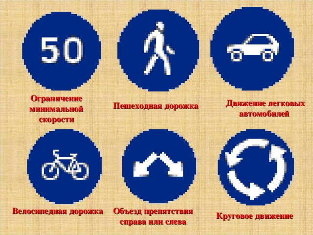 Ограничение минимальной  скорости Движение легковых автомобилей Пешеходная дорожка Велосипедная дорожка   Объезд препятствия  справа или слева Круговое движение 