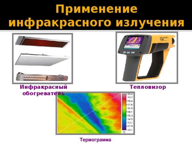 Допускается ли использование переносного инфракрасного излучения