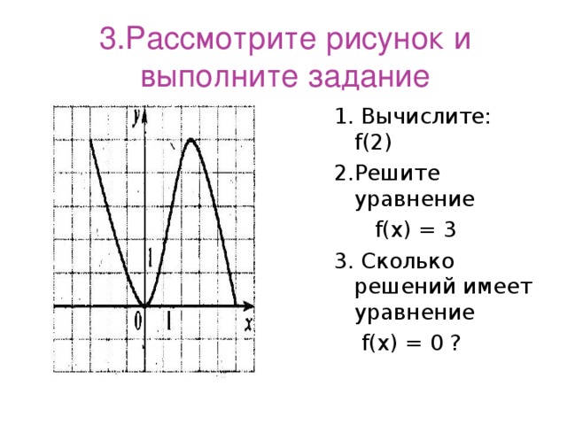 Пользуясь рисунком определите количество решений уравнения f x 0