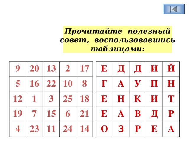 Прочитайте полезный совет, воспользовавшись таблицами: Е 9 Г 5 20 Д Е 12 16 13 А Д 19 Е 22 Н 1 У И 2 К П Й 4 А О 17 10 3 7 И 8 Н 25 15 В З 23 18 6 Т Д Р 11 Р 21 Е 24 14 А 