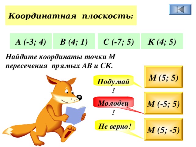 Координатная плоскость: А (-3; 4) В (4; 1) С (-7; 5) К (4; 5) Найдите координаты точки М пересечения прямых АВ и СК. М (5; 5) Подумай! М (-5; 5) Молодец! М (5; -5) Не верно! 