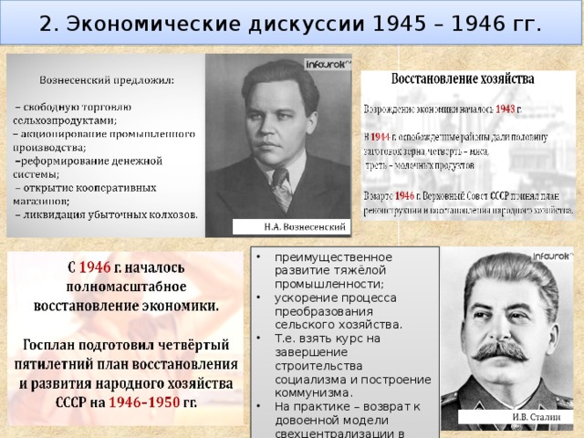 Кто руководил разработкой 4 пятилетнего плана восстановления и развития народного хозяйства ссср