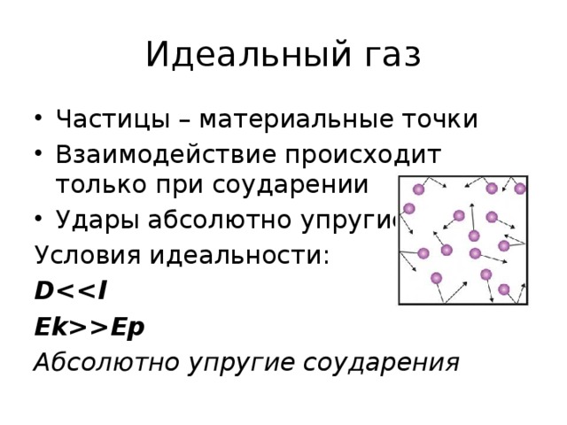 Описание идеальной. Идеальный ГАЗ. Модель идеального газа физика. Идеальный ГАЗ это в физике. Формулы идеального газа физика 10 класс.