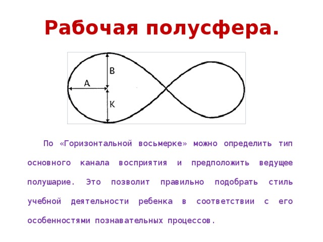 Смочь восемь