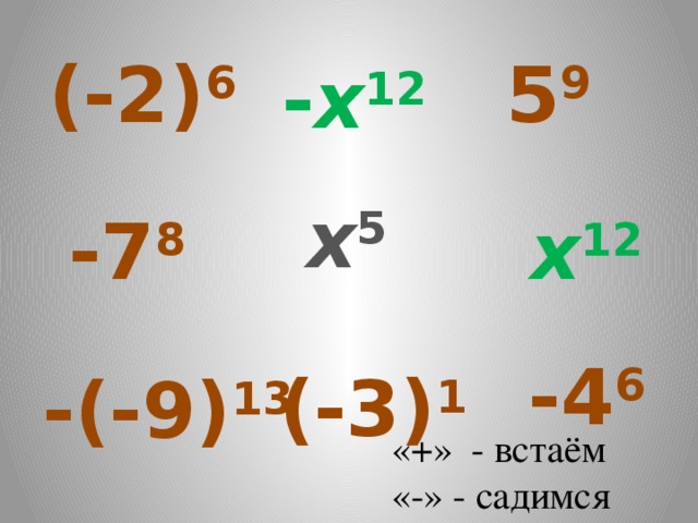 Симон Стевин 1548- 1620  Рене Декарт 1596–1650 Французский философ, математик, естествоиспытатель. Заложил основы теории уравнений. Ввел нынешнее обозначение степеней: 5 2 +2 3 Фламандский (Нидерландский) математик и инженер ввел в употребление десятичные дроби и отрицательные корни уравнений. В конце 16 века степень обозначал в скобках после числа: 5(2)+2(3) 