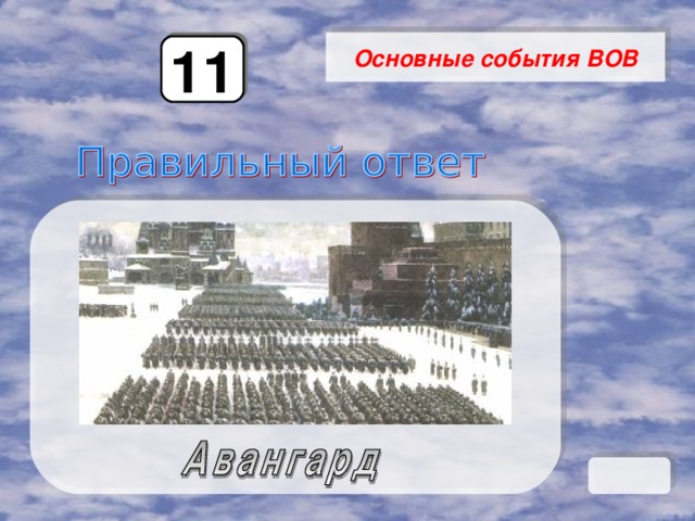 Основные события ВОВ 11 