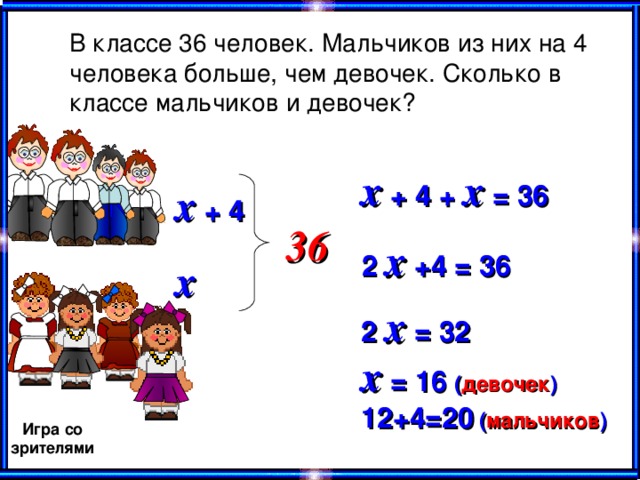 В классе 36 человек. Мальчиков из них на 4 человека больше, чем девочек. Сколько в классе мальчиков и девочек? x + 4 + x = 36 x + 4 36 2 x + 4 = 36 x 2 x = 3 2 x = 16 ( девочек ) 12+4=20 ( мальчиков ) Игра со зрителями