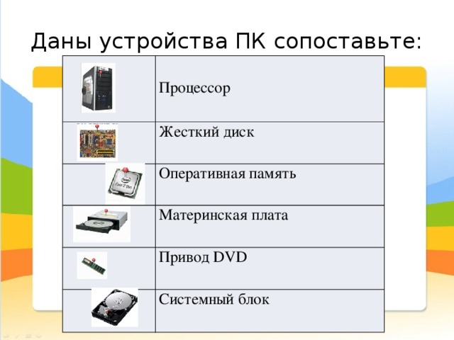 Даны устройства ПК сопоставьте: Процессор Жесткий диск Оперативная память Материнская плата Привод DVD Системный блок