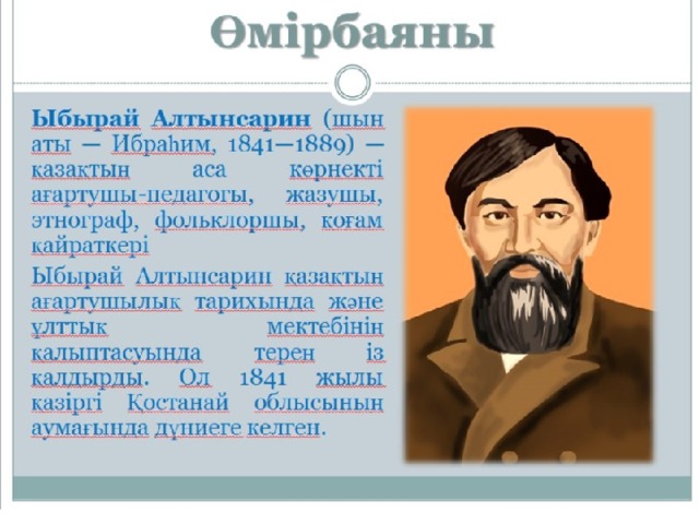 Философия образования ибрая алтынсарина модель білімді адам презентация