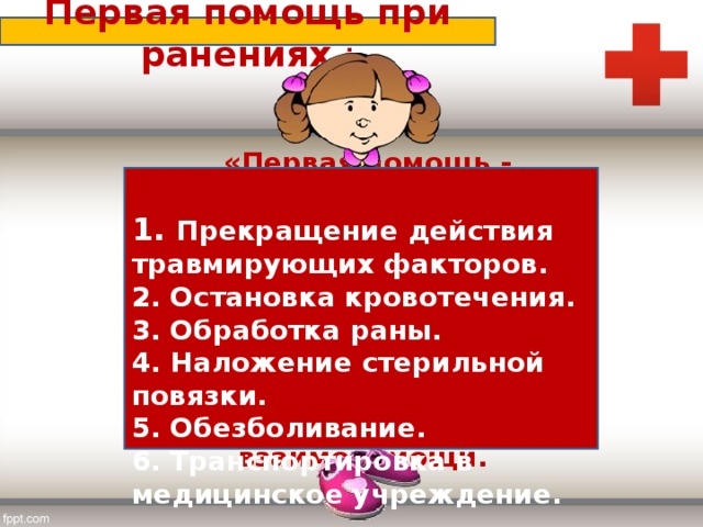 Используя приведенный перечень буквами обозначьте на схеме порядок медицинской помощи при вывихе