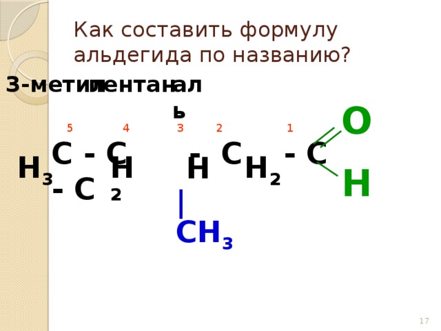 Как составить формулу альдегида по названию? пентан аль 3-метил O H  5 4   3  2 1  H С - С - С - С - С   H 3 H 2 H 2 | CH 3  