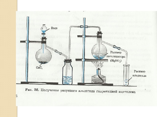 Схема получения ацетилена