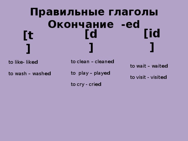 Окончание ed в английском правило 4 класс