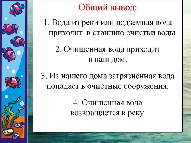 Откуда вода ушла. Откуда в наш дом приходит вода. Откуда приходит вода. Откуда в наш дом приходит вода и куда она уходит. Откуда в наш дом приходит вода и куда она уходит 1 класс школа России.