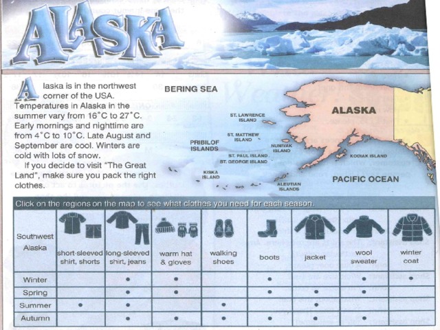 Язык аляски. Климат Аляски карта. Климат Аляски таблица. Аляска на английском. Климат на Аляске по месяцам.