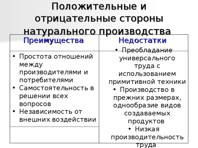 В чем преимущество производящего