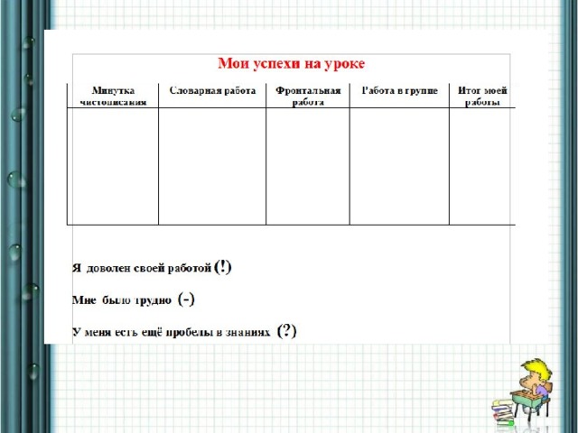 Орфография 2 класс презентация