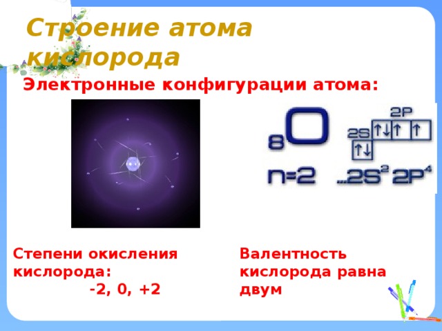 Строение атома кислорода  Электронные конфигурации атома:  Валентность кислорода равна двум Степени окисления кислорода: -2, 0, +2 