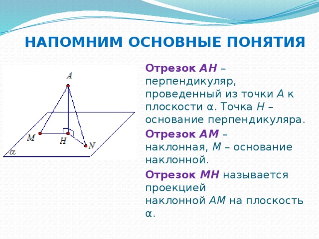 Точка основания перпендикуляра