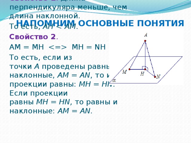 На рисунке к прямой b pk наклонная mp перпендикуляр