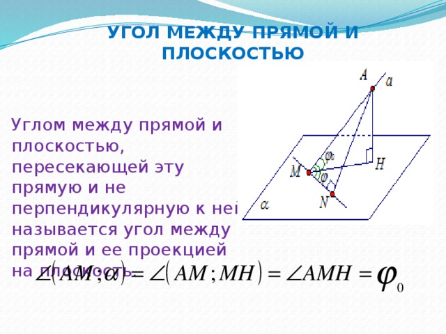 Перпендикуляр и наклонная угол между прямой и плоскостью презентация 10 класс атанасян