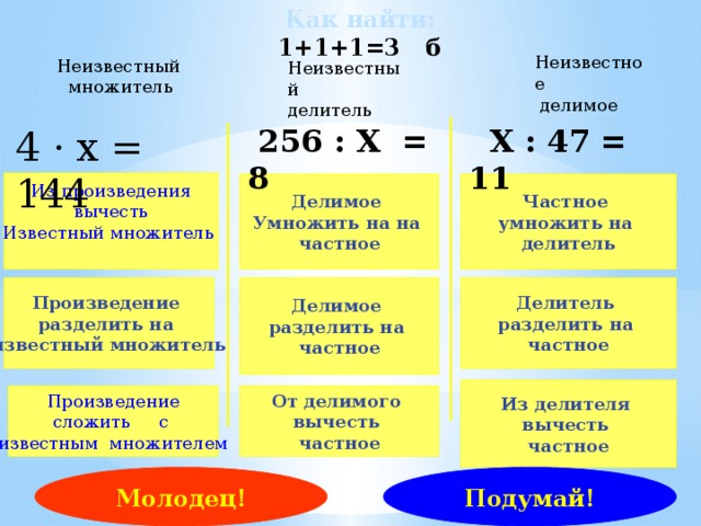 Как найти делимое