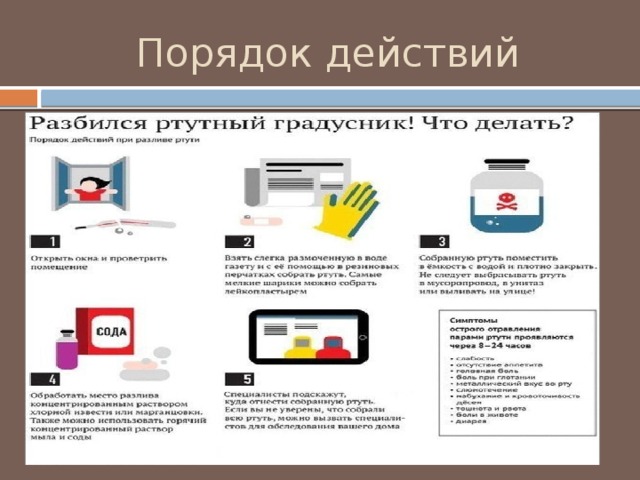 Что делать разбился ртутный градусник в комнате на полу в квартире