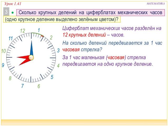 Определи через какое время. Часовые деления на часах. Сколько всего делений в часах. Деление одного часа. Сколько циферблатов.