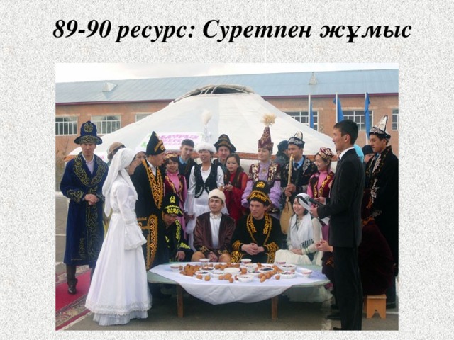 89-90 ресурс: Суретпен жұмыс 
