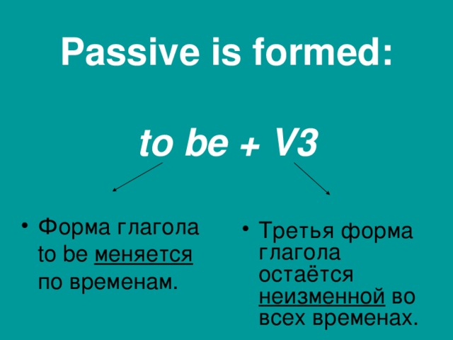      Passive is formed:   to be + V3   Форма глагола to be меняется по временам.  Третья форма глагола остаётся неизменной во всех временах. 