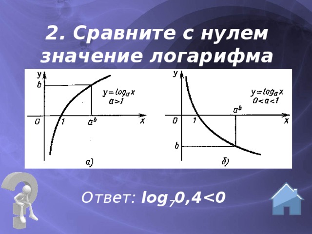 Сравните с нулем значение