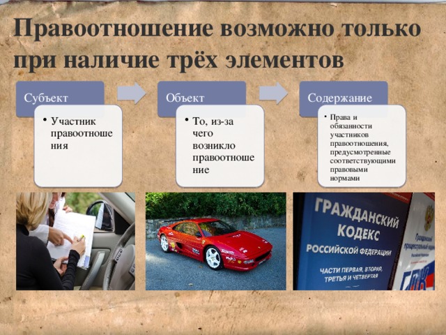 какие отношения в нашей жизни являются правовыми