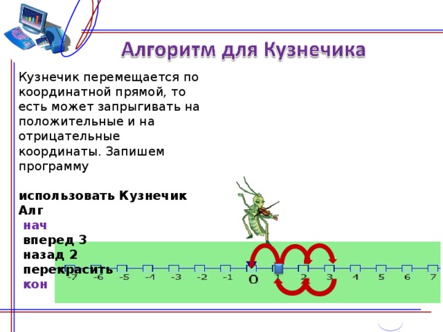 Исполнитель кузнечик презентация