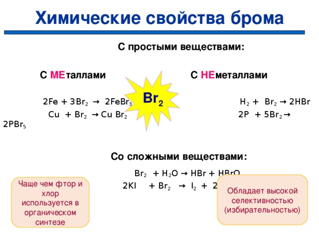 Химические свойства брома  С простыми веществами:   С МЕ таллами С НЕ металлами  2Fe + 3 Br 2  → 2Fe Br 3 H 2 + Br 2 → 2HBr   Cu + Br 2  → Cu Br 2 2P + 5Br 2 → 2PBr 5   Со сложными веществами:  Br 2 + H 2 O → HBr + HBrO  2KI  + Br 2  →  I 2 + 2К Br   Br 2 Обладает высокой селективностью (избирательностью) Чаще чем фтор и хлор используется в органическом синтезе 27 