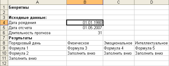 Данная дата. Моделирование биоритмов человека в excel. Формула биоритмов в excel. Формула биоритмов человека в excel. Таблица биоритмов эксель.