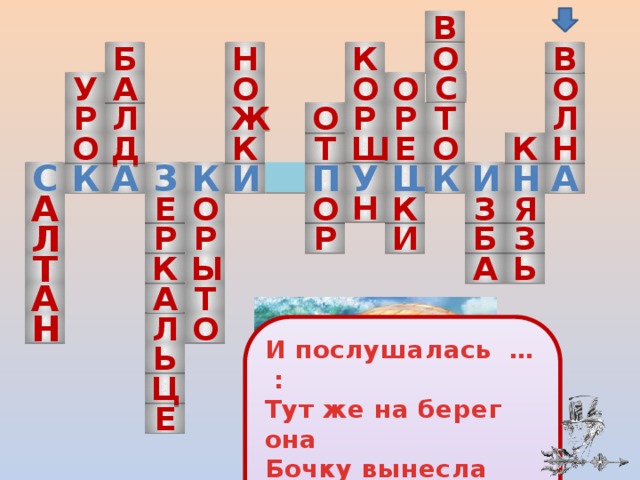 в к в н о б с о о о о у а р л ж о р р л т ш к д о е н к т о И ш к П н у а и к с к а з н я з а о е к о р б л р р и з ы т ь к а т а а л н о И послушалась … : Тут же на берег она Бочку вынесла легонько И отхлынула тихонько. ь ц е 