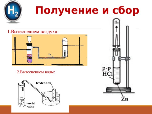 Собирают вытеснением воздуха. Собирание водорода методом вытеснения воды. Рисунок получение водорода методом вытеснения воздуха. Собирание водорода методом вытеснения воздуха. Собирание водорода методом вытеснения воды и воздуха.