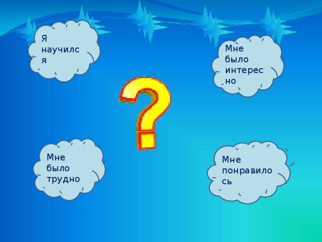 Я научился Мне было интересно Мне было трудно Мне понравилось