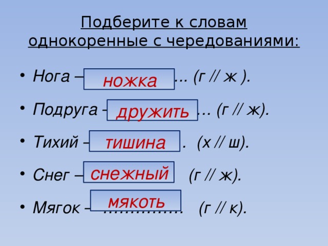 Найдите к слову тихо в тексте. Тихий родственные слова. Тишина однокоренные слова. Однакориные слово к слову тихмй. Отнокореные Слава к слову тихий.