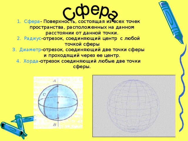 Определение и графическое изображение сферы центра сферы радиуса сферы диаметра сферы