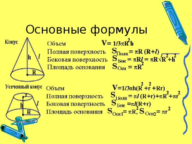 Площадь основания поверхности конуса