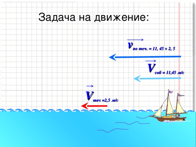 Задачи на движение по воде 5 класс презентация