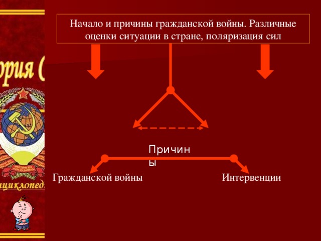 Тройственная интервенция