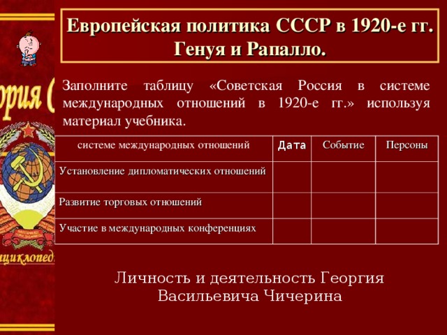 Европейская политика СССР в 1920-е гг. Генуя и Рапалло. Заполните таблицу «Советская Россия в системе международных отношений в 1920-е гг.» используя материал учебника. системе международных отношений Дата Установление дипломатических отношений Событие Развитие торговых отношений Персоны Участие в международных конференциях Личность и деятельность Георгия Васильевича Чичерина 