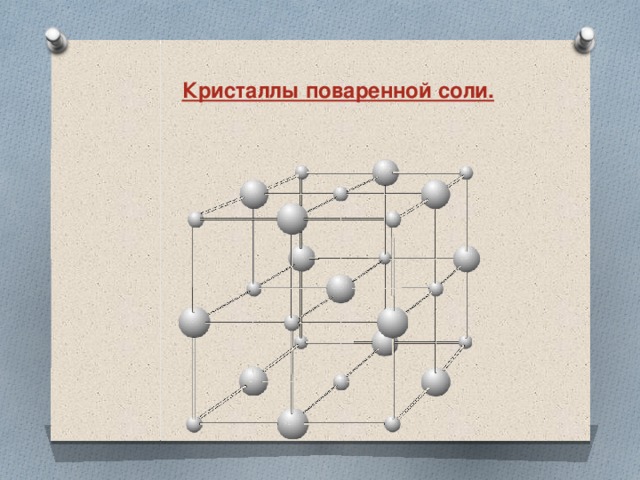 Рисунки поваренной соли