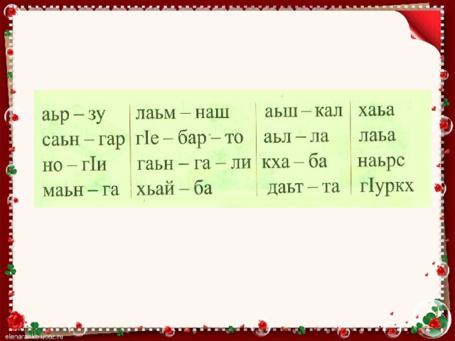 Меттан суртх1отторан г1ирсаш поурочный план