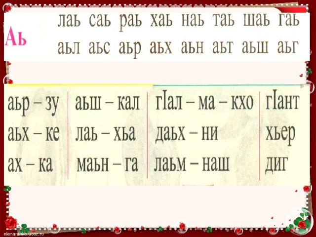 Сколько чеченских языков. Чеченский язык 1 класс. Чеченский алфавит для 1 класса. Слова по чеченскому языку. Нохчийн Абат 1 класс.