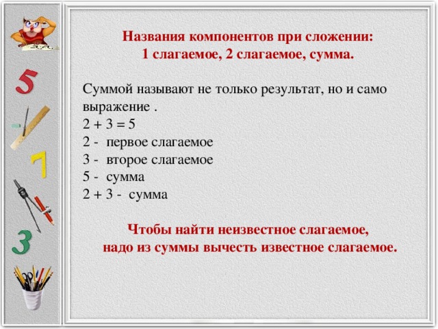 Нахождение слагаемых. Как найти 1 и 2 слагаемое. Название компонентов. Как найти первое слагаемое и второе слагаемое. Нахождение компонентов сложения.