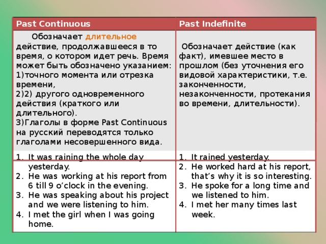 Read в past continuous