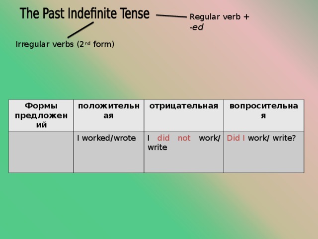 Посмотрите на картинки поставьте глаголы в правильную форму past continuous или past simple lucy